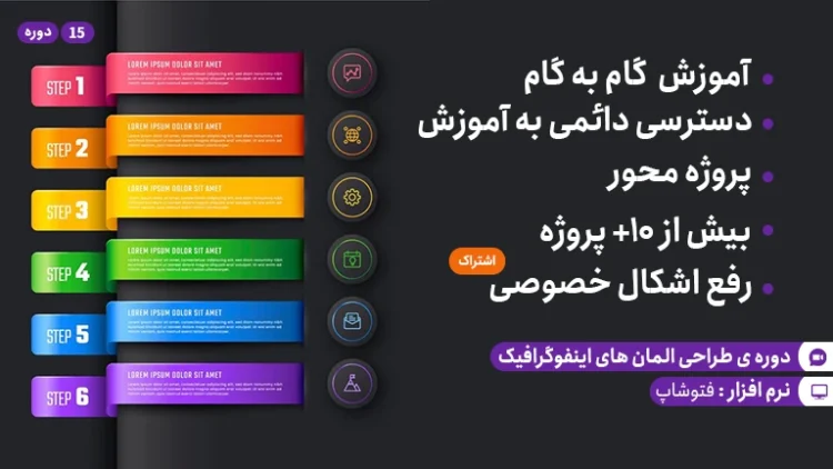 دوره ی طراحی المان های اینفوگرافیک